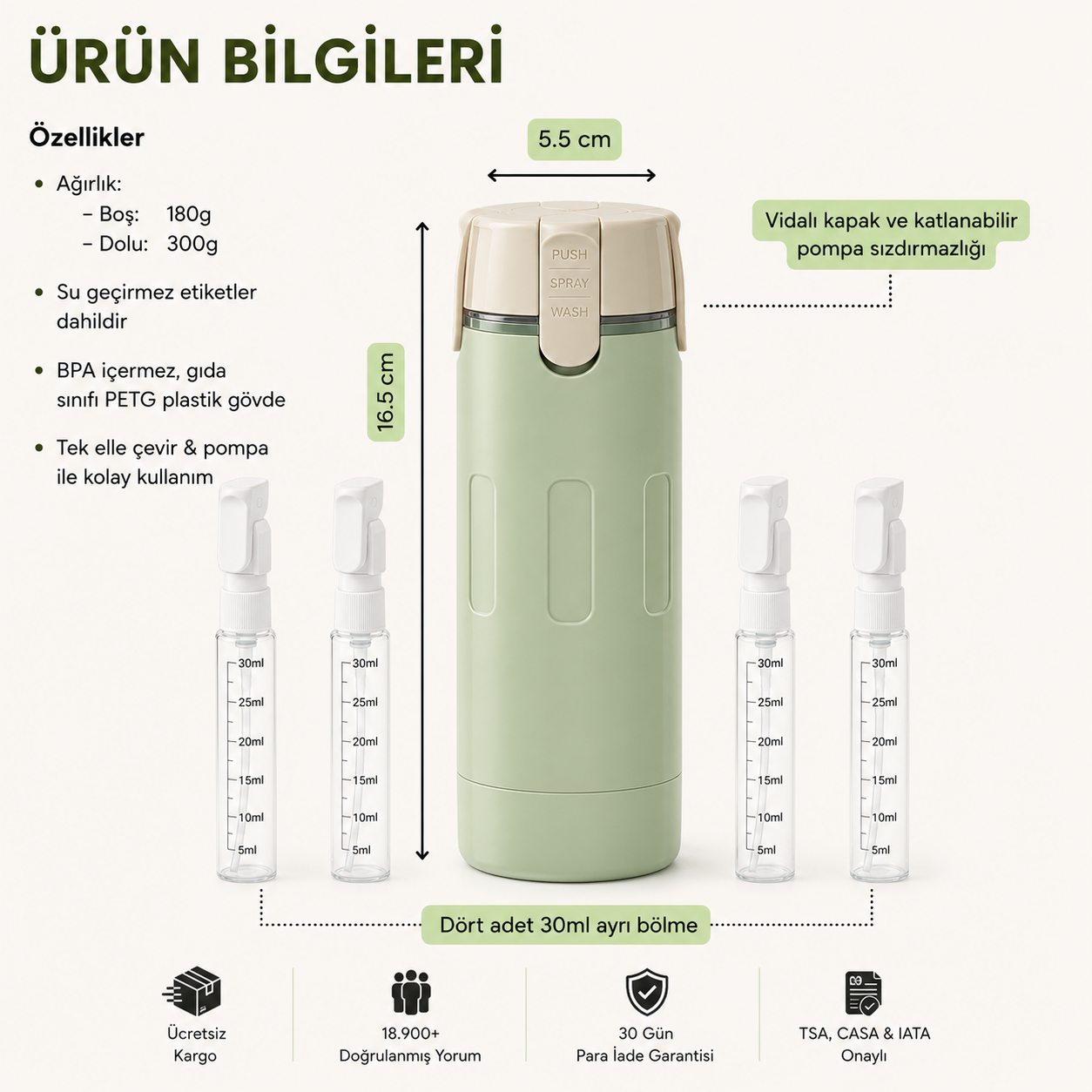 TRAVIO™ 4'ü 1 Arada Bakım Rutin Kiti